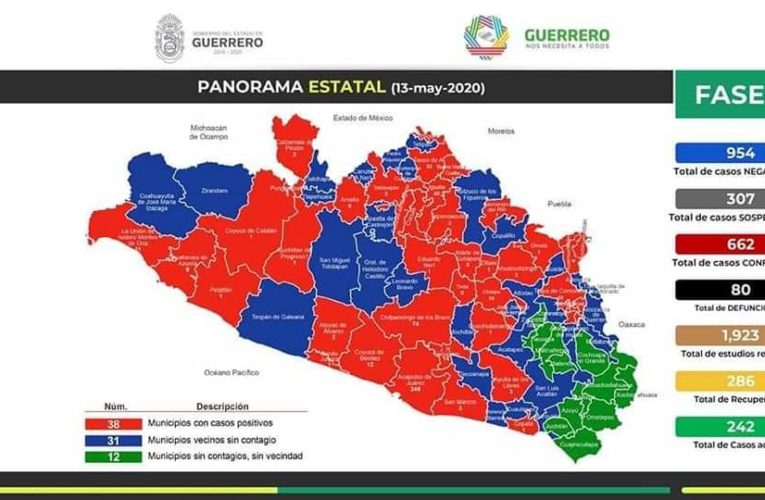 Incertidumbre en #CostaChica ante el anuncio de reincorporación a las actividades normales.