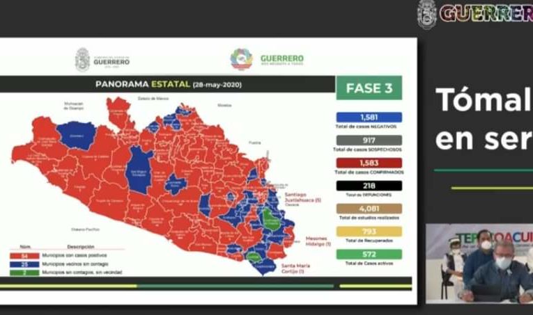 Registran Ometepec y San Luis Acatlán 1 caso positivó de COVID-19