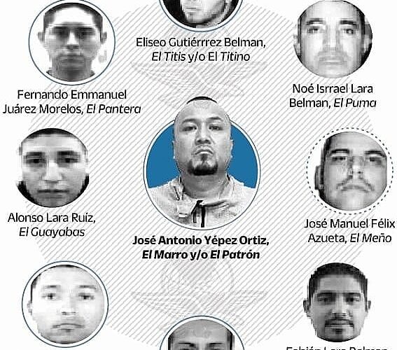 La célula operativa detrás de “El Marro”