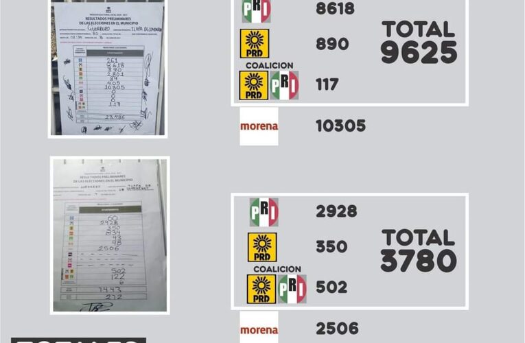 Datos oficiales confirmaron el triunfo de la coalición PRI-PRD en Tlapa