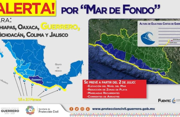 NUEVO MAR DE FONDO EN LAS COSTAS DE GUERRERO.