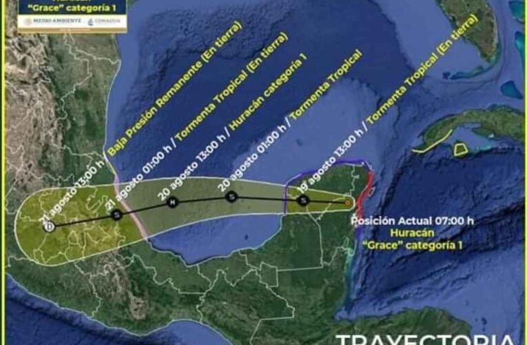 LA TRAYECTORIA DE “GRACE” SOBRE TERRITORIO MEXICANO