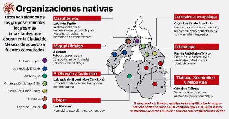 La CDMX enfrenta etapa de conquista de CJNG