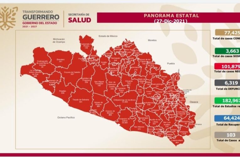 Guerrero se mantiene en color verde en el Semáforo Epidemiológico Nacional