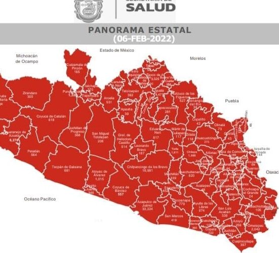 Hay 2 mil 938 casos activos de COVID-19 en Guerrero, informa la Secretaría de Salud