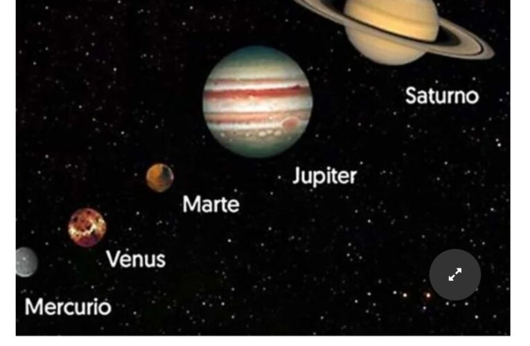 Júpiter, Mercurio, Venus, Urano y Marte se alinearán en una formación de arco en las noches del 25 al 30 de marzo, 