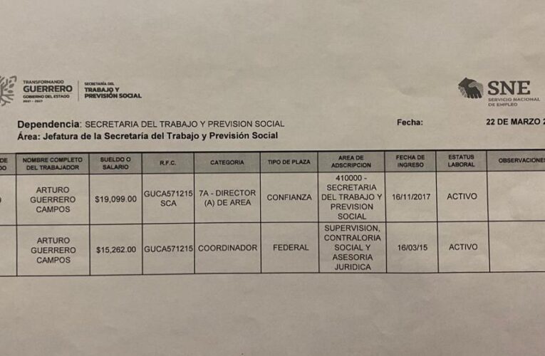 Funcionario del gobierno del estado, hostiga y amenaza laboralmente a trabajadores; denuncian.